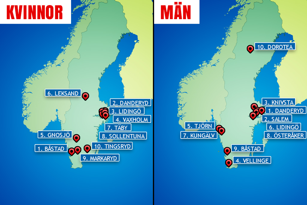 Medellivslängd, Älvdalen, kommun,  Danderyd,  Ljusnarsberg, Bastad